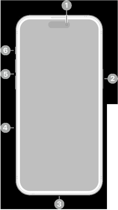 111828-iphone-15-pro-max-portimage-1