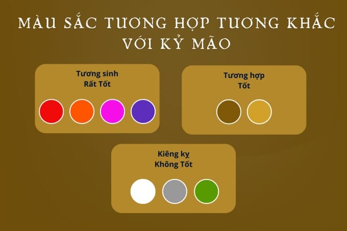 1999 Kỷ Mão mệnh gì