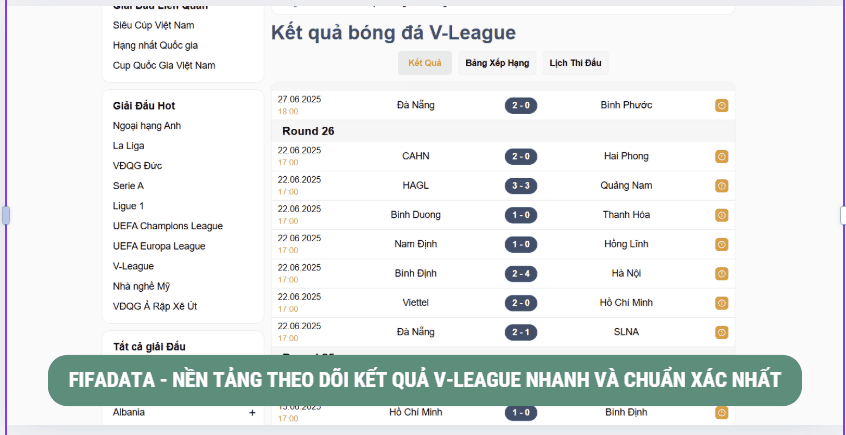 Fifadata là nền tảng theo dõi kết quả V-League nhanh