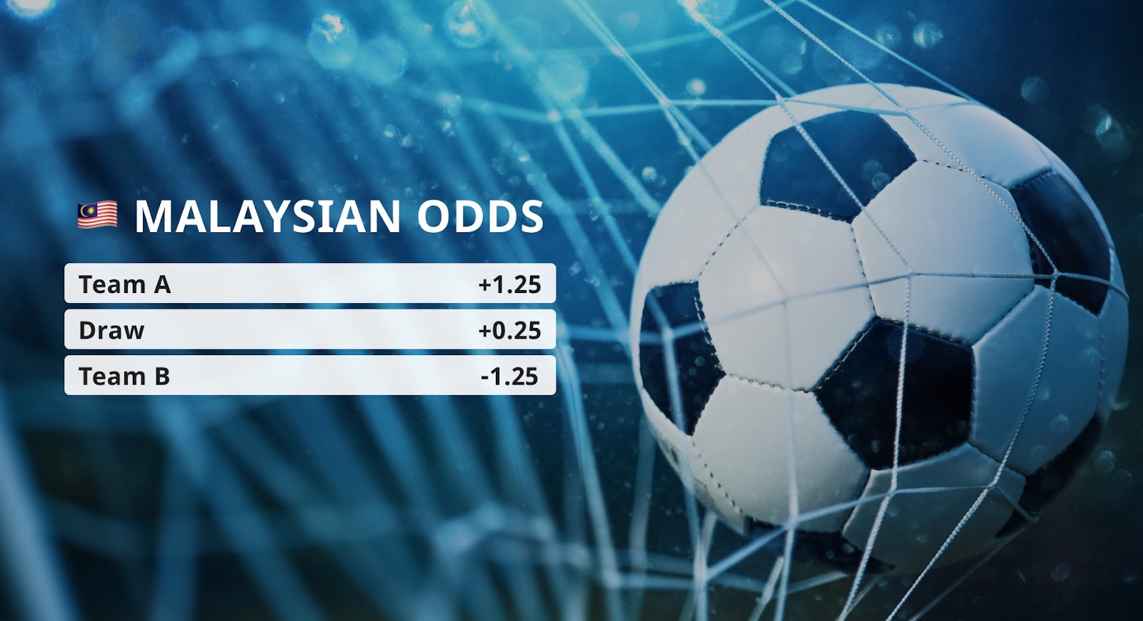 Tỷ lệ kèo Malaysia là gì trong cá cược bóng đá