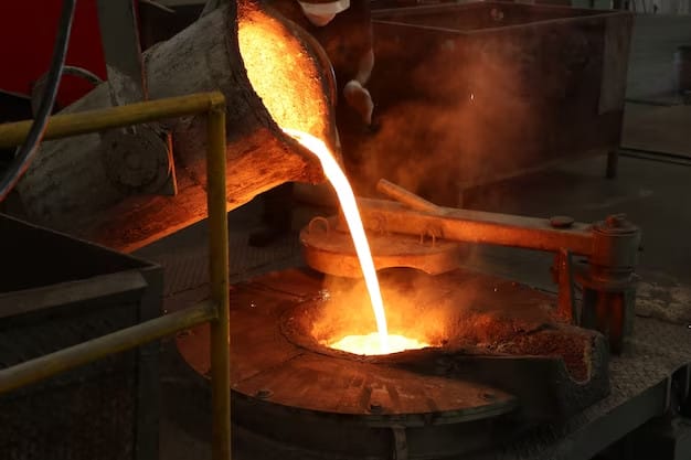 Bạch Lạp Kim đại diện cho kim loại quý tinh khiết