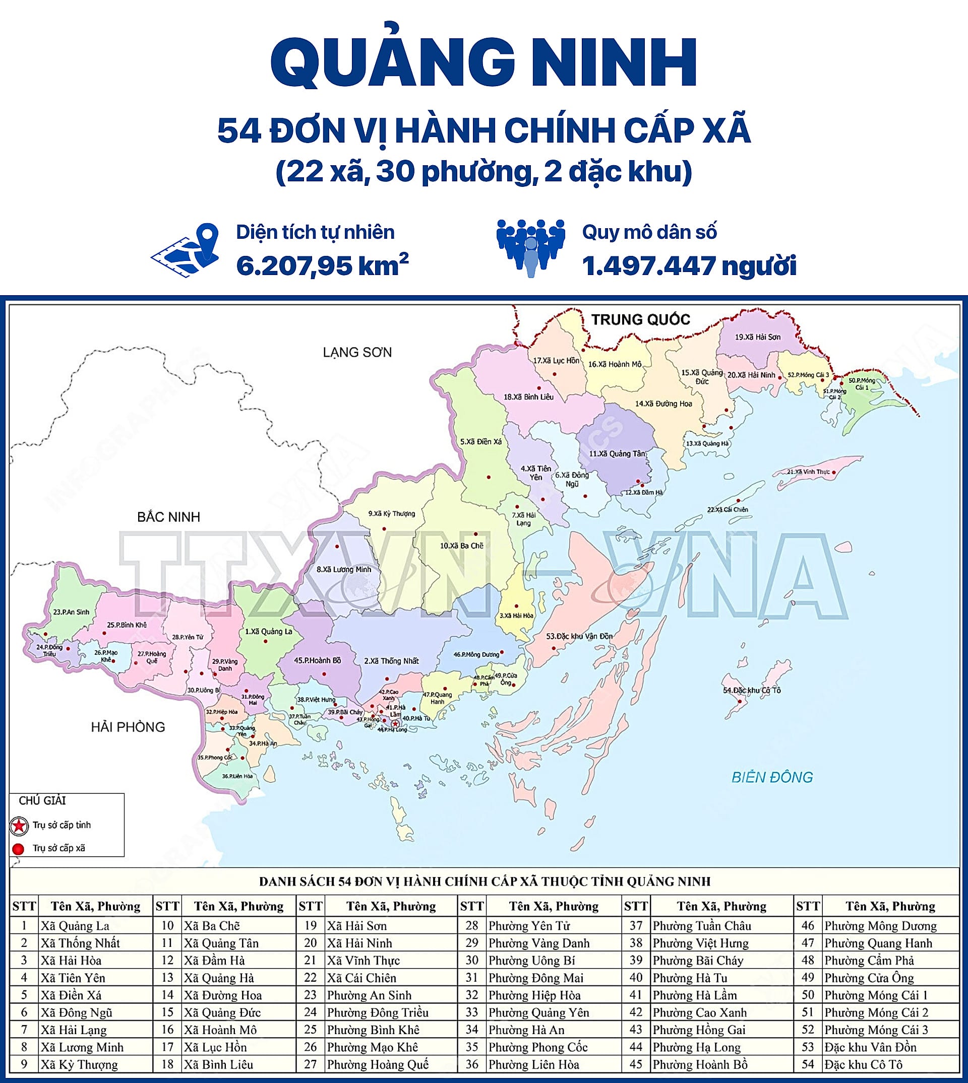 Bản đồ hành chính tỉnh Quảng Ninh với các đơn vị cấp xã mới, thể hiện địa hình vùng Hưng Đạo, Đông Triều và các khu vực lân cận chịu ảnh hưởng thời tiết