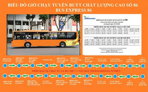 Bản đồ hiển thị lộ trình xe bus 86 chi tiết di chuyển giữa sân bay Nội Bài và Hà Nội.
