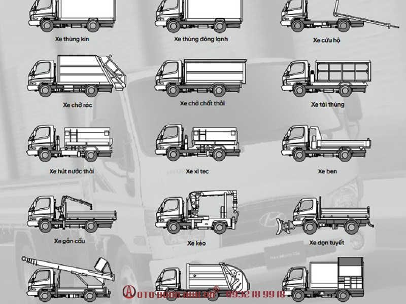 Bản vẽ kỹ thuật chi tiết hồ sơ cải tạo xe tải đa dạng