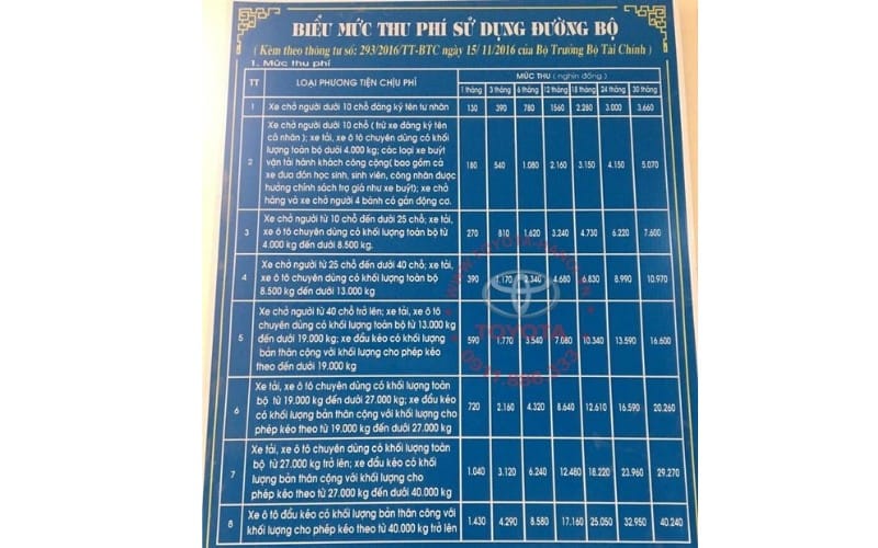 Bảng biểu hiển thị chi tiết các mức thu phí bảo trì đường bộ cho các loại phương tiện khác nhau.