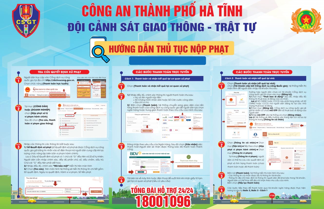 Bảng hướng dẫn nộp phạt giao thông ở đâu qua Cổng Dịch vụ công Quốc gia