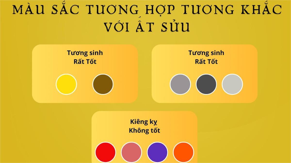 Bảng màu hợp với nam sinh năm 1985 mệnh Kim