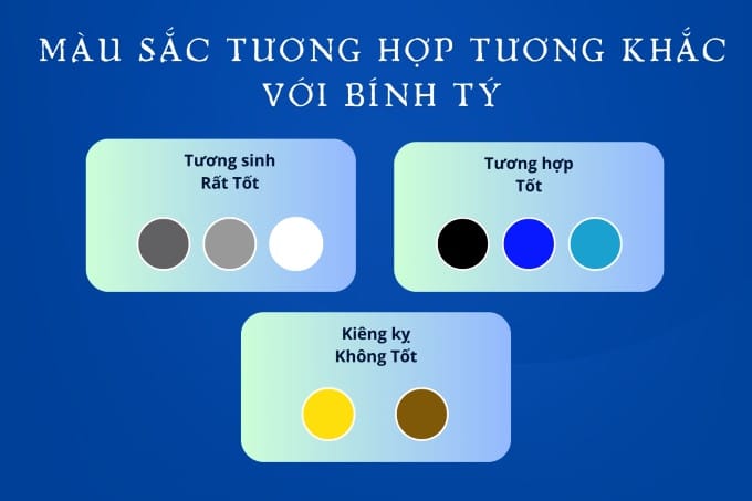 Bảng màu sắc hợp mệnh và kiêng kỵ cho nam sinh năm 1996