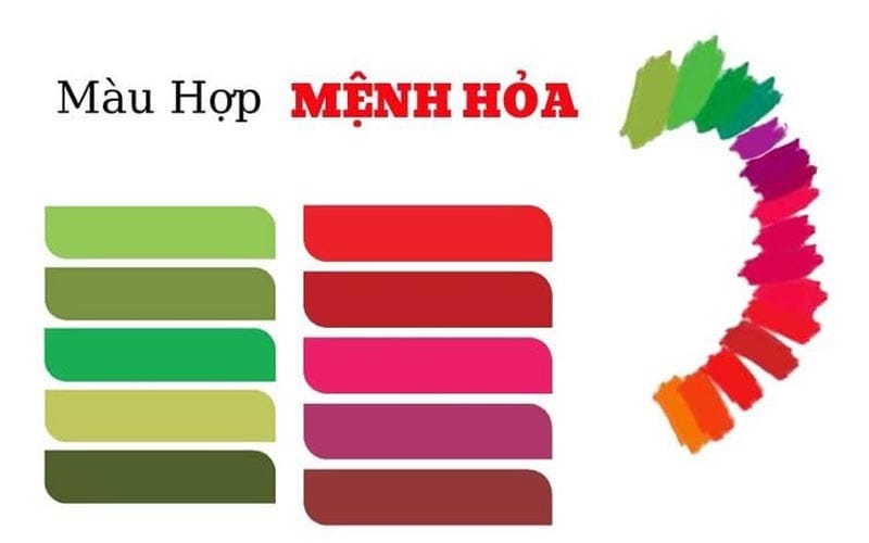 Bảng màu sắc tương sinh, tương khắc dành cho người sinh năm 1987 thuộc mệnh Lư Trung Hỏa.