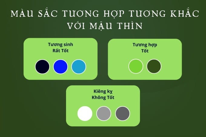 Bảng màu sắc xanh lá và xanh dương hợp phong thủy với người mệnh Mộc sinh năm 1988