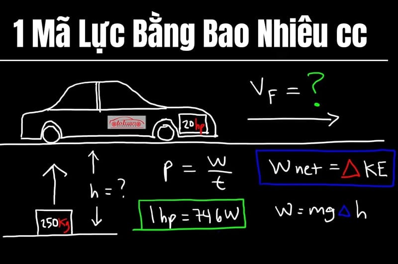 Bảng quy đổi các đơn vị công suất từ mã lực sang CC và các đơn vị khác