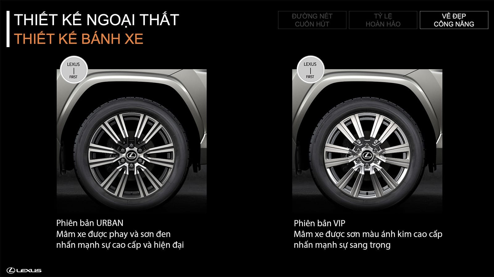 Bánh xe lớn với lazăng kích thước 22 inch trên Lexus LX 600 Urban và VIP