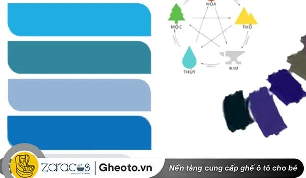Bánh xe với hình ảnh ngũ hành, tượng trưng cho việc chọn ngày theo mệnh khi mua xe