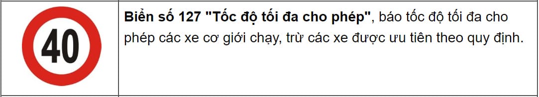 Biển báo cấm đỗ xe, nhắc nhở người lái xe tải van về khu vực cấm.