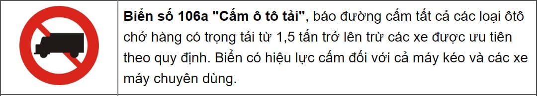 Biển báo cấm đỗ xe, nhắc nhở người lái xe tải van về quy định dừng đỗ.