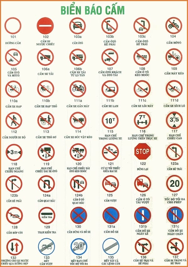 Biển báo cấm giao thông