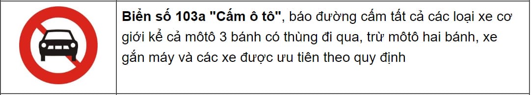 Biển báo cấm ô tô, giúp người lái xe tải van xác định khu vực hạn chế.