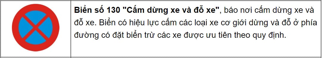 Biển báo cấm rẽ trái và quay đầu, nhắc nhở người lái xe tải van về khu vực cấm.