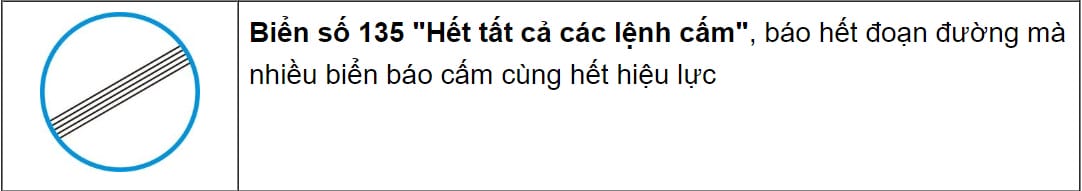 Biển báo cấm xe ba bánh, một quy định quan trọng cho người lái xe tải van.