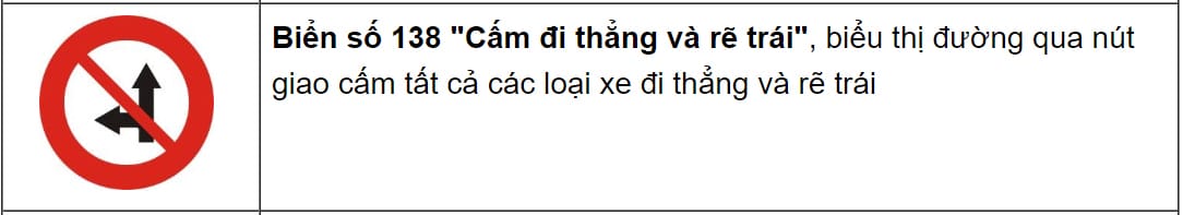Biển báo cấm xe tải trọng lớn, một quy định nghiêm ngặt cho người lái xe tải van.