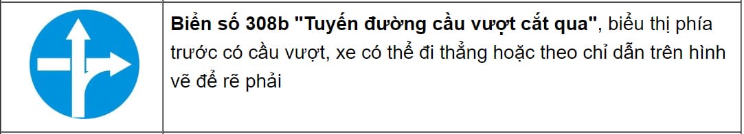 Biển báo hiệu lệnh đường dành cho xe tải, yêu cầu người lái xe tải van tuân thủ.