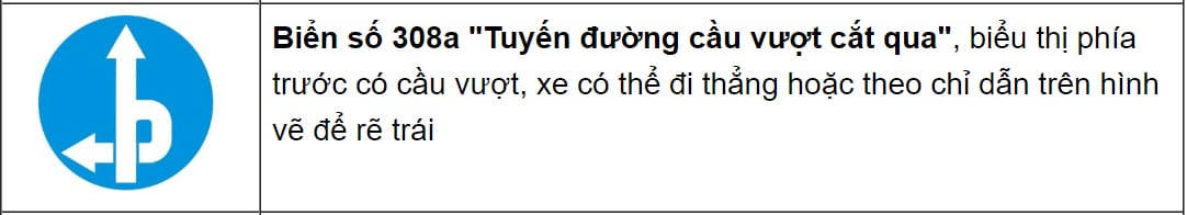 Biển báo hiệu lệnh đường dành cho xe thô sơ, một hướng dẫn quan trọng cho người lái xe tải van.