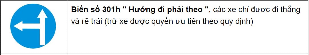 Biển báo hiệu lệnh đường vòng bên phải, một hướng dẫn quan trọng cho người lái xe tải van.