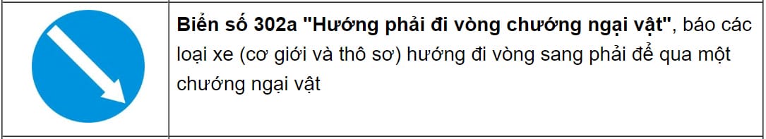 Biển báo hiệu lệnh nơi giao nhau chạy theo vòng xuyến, nhắc nhở người lái xe tải van về quy tắc giao thông.