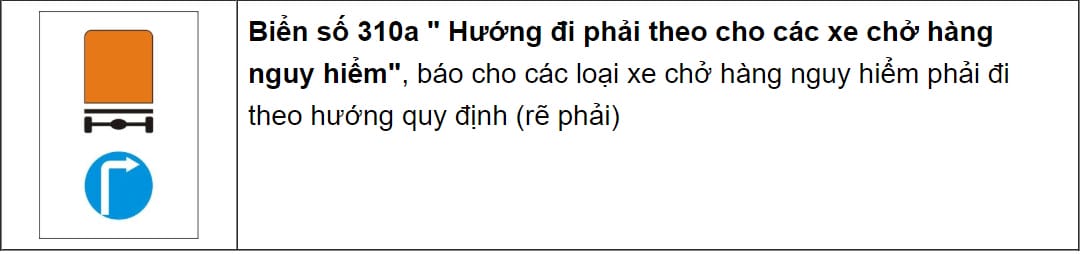 Biển báo hiệu lệnh tốc độ tối thiểu cho xe khách, nhắc nhở người lái xe tải van về quy định.