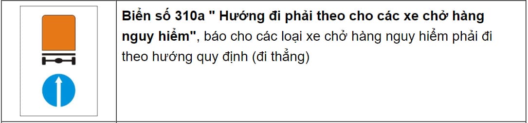 Biển báo hiệu lệnh tốc độ tối thiểu cho xe tải, yêu cầu người lái xe tải van tuân thủ.