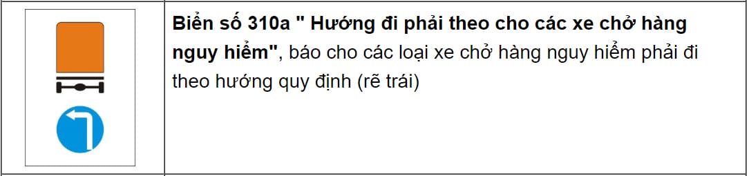 Biển báo hiệu lệnh tốc độ tối thiểu, một hướng dẫn quan trọng cho người lái xe tải van.