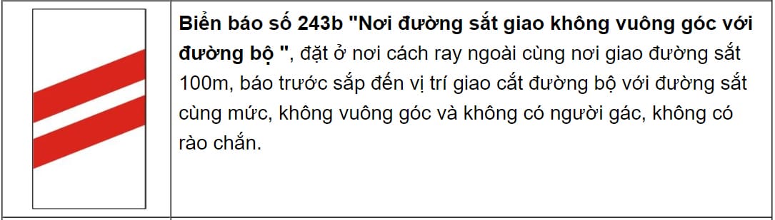Biển báo nguy hiểm đường có chướng ngại vật, yêu cầu người lái xe tải van giảm tốc độ.