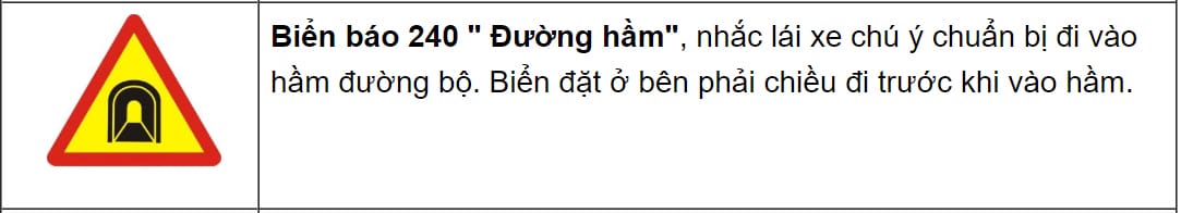Biển báo nguy hiểm đường có xe máy xúc, cần sự chú ý cao độ khi điều khiển xe tải van.
