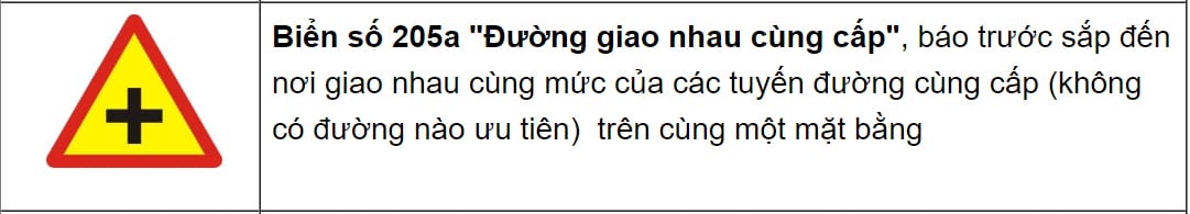 Biển báo nguy hiểm đường giao nhau, giúp tài xế xe tải van chuẩn bị cho các tình huống phức tạp.