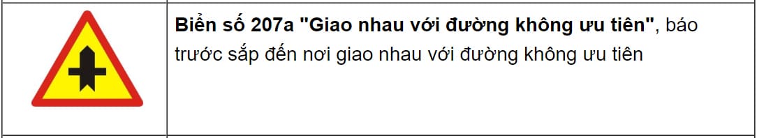 Biển báo nguy hiểm giao nhau với đường không ưu tiên, giúp người lái xe tải van xác định trách nhiệm nhường đường.
