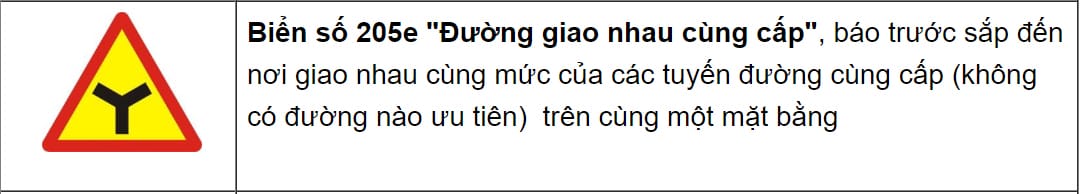 Biển báo nguy hiểm giao nhau với đường ưu tiên, một dấu hiệu quan trọng để người lái xe tải van nhận biết quyền ưu tiên.