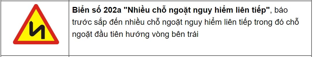 Biển báo nguy hiểm giao nhau với đường ưu tiên, một thông tin then chốt cho mọi tài xế xe tải van khi tham gia giao thông.