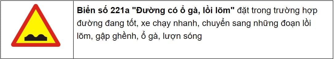 Biển báo nguy hiểm gió ngang, một cảnh báo quan trọng cho người lái xe tải van.