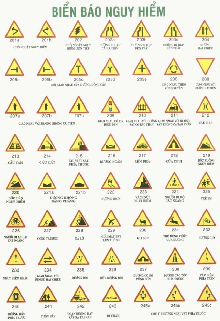 Biển báo nguy hiểm tổng quát cảnh báo về an toàn giao thông