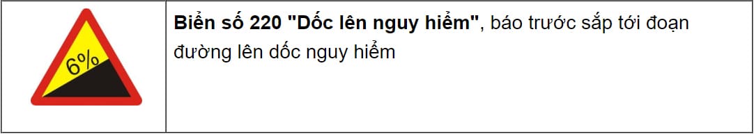 Biển báo nguy hiểm xe lên dốc, cần sự chuẩn bị kỹ lưỡng khi điều khiển xe tải van.