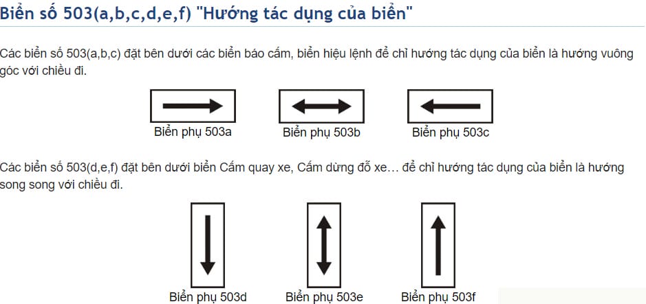 Biển báo phụ về thời gian, chỉ rõ thời điểm áp dụng cho người lái xe tải van.