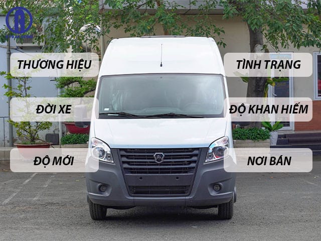 Biểu đồ hoặc hình ảnh minh họa các yếu tố chính tác động đến giá bán xe tải van 6 chỗ cũ trên thị trường.