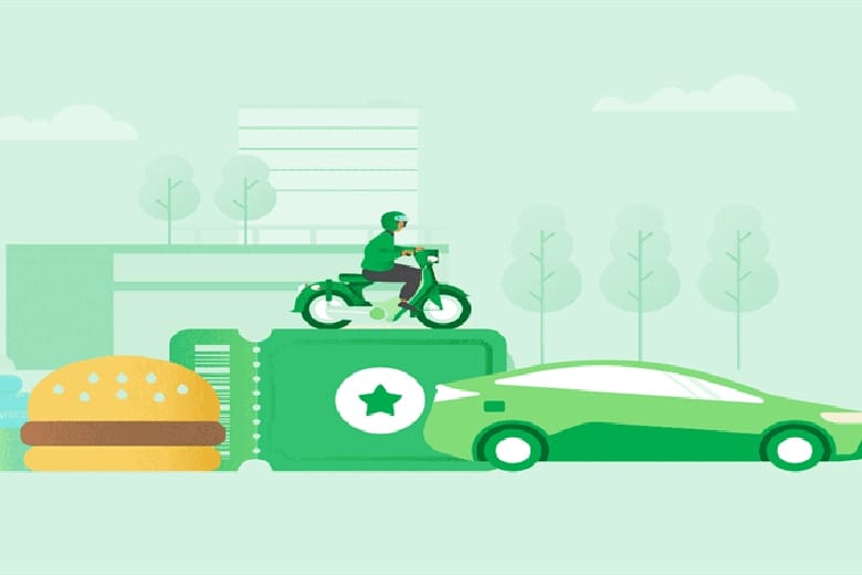 Các biểu tượng dịch vụ Grab (GrabCar, GrabBike, GrabFood), minh họa các lựa chọn khi **đăng ký chạy Grab**.