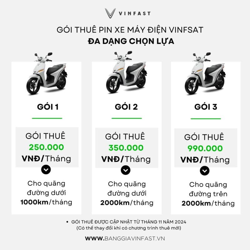 Các gói thuê pin xe máy điện VinFast 2024 linh hoạt và tiết kiệm