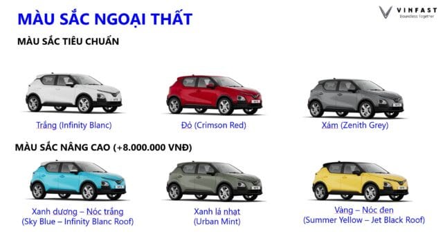 Các phiên bản màu sắc đa dạng của VinFast VF 5 Plus, thể hiện sự trẻ trung và cá tính.