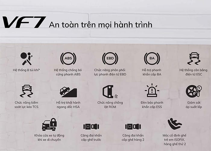 Các tính năng an toàn trên VinFast VF7