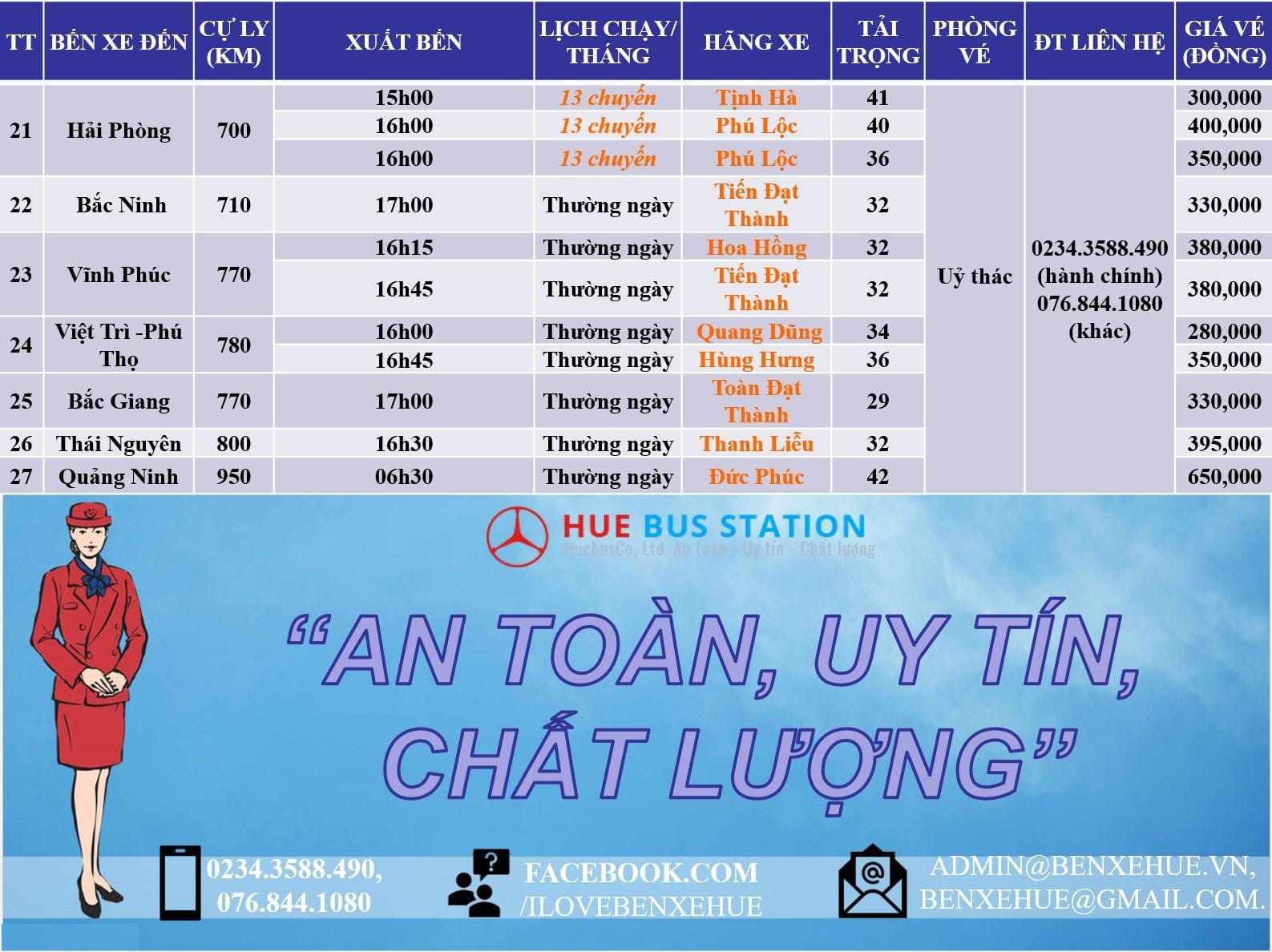 Các xe khách hiện đại tại bến xe phía Bắc Huế chuẩn bị đón khách đi các tỉnh phía Bắc