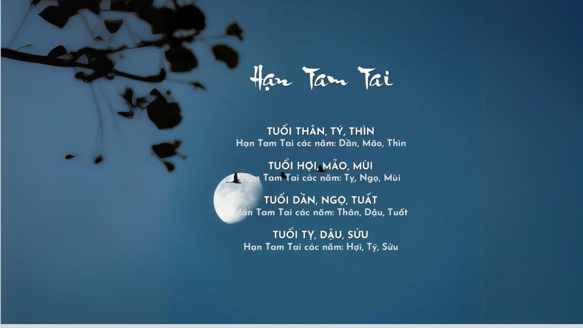 Cách tính tam tai người sinh năm 1976