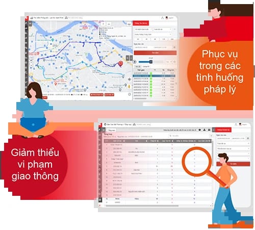 Camera hành trình có định vị GPS ghi lại chi tiết hành trình và tốc độ, hỗ trợ giảm thiểu vi phạm và phục vụ pháp lý