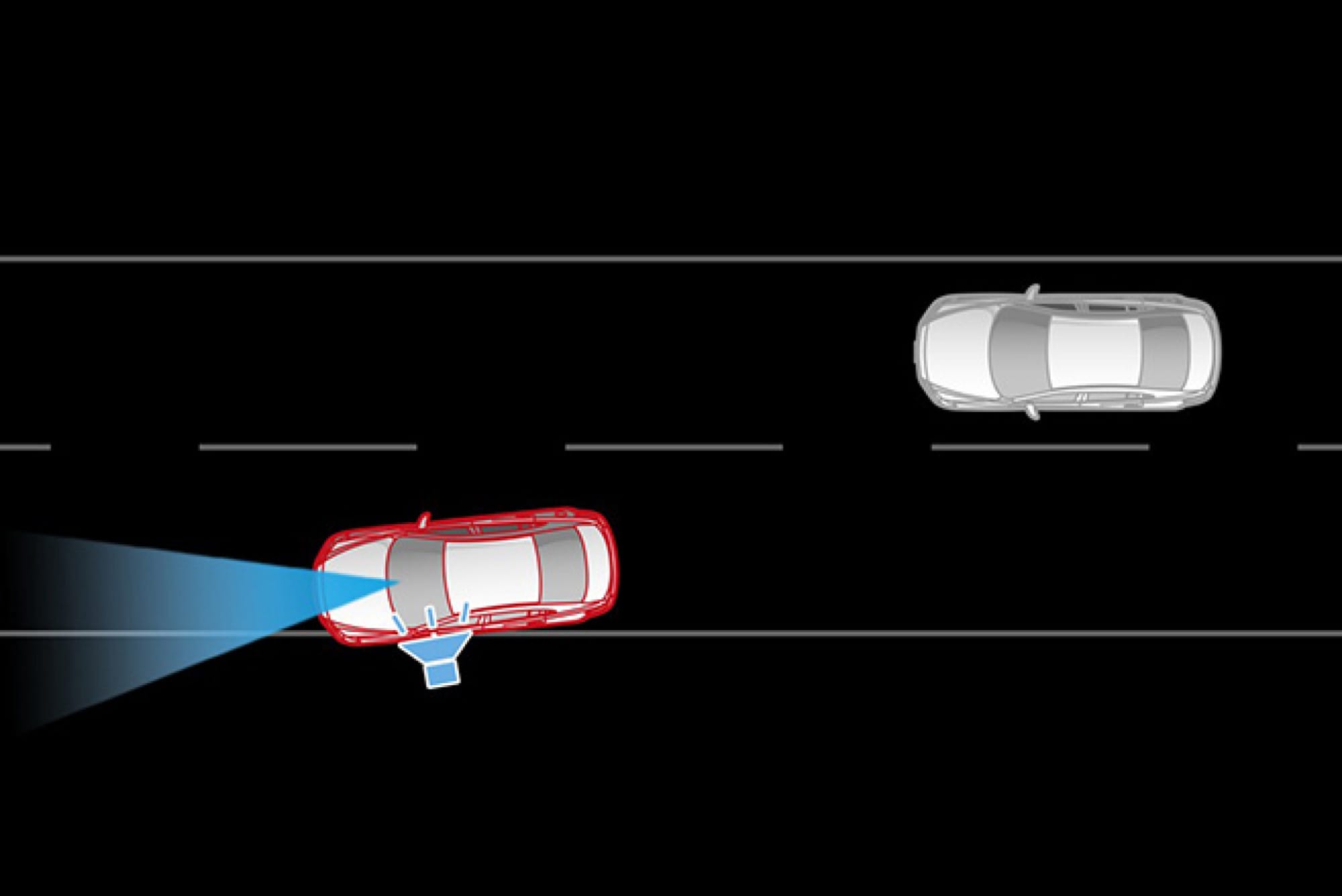 Cảnh báo lệch làn đường (LDA) hỗ trợ người lái duy trì sự ổn định, an toàn là một trong những tính năng ADAS phổ biến